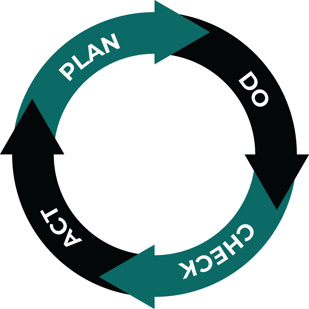 Startseite 1 cycle